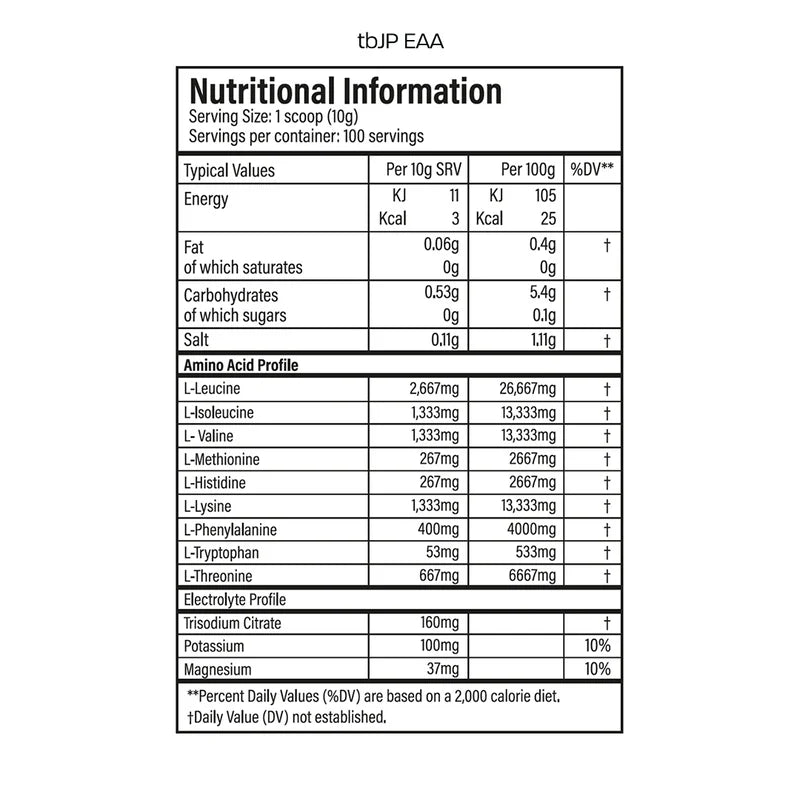 TBJP // EAA 1KG