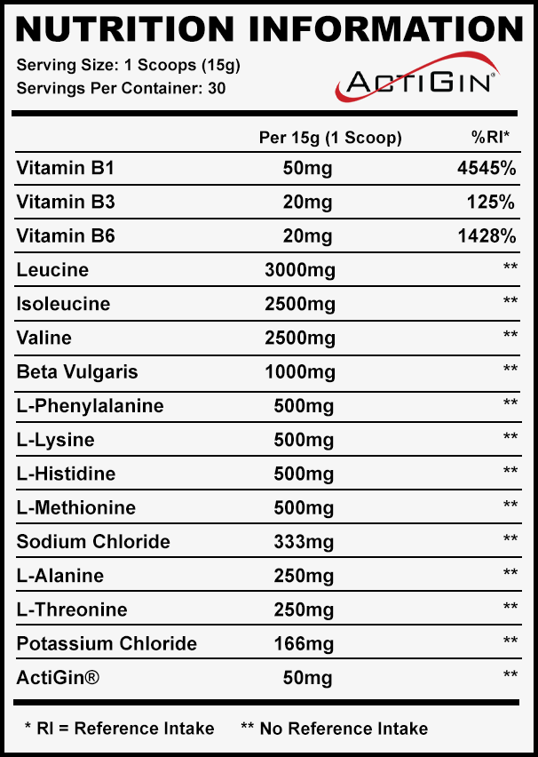 EssentialMAX // EAA + Electrolytes - Strom Sports Australia -