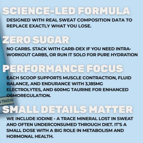 UGLYFACE® HYDRATE - Strom Sports Australia -