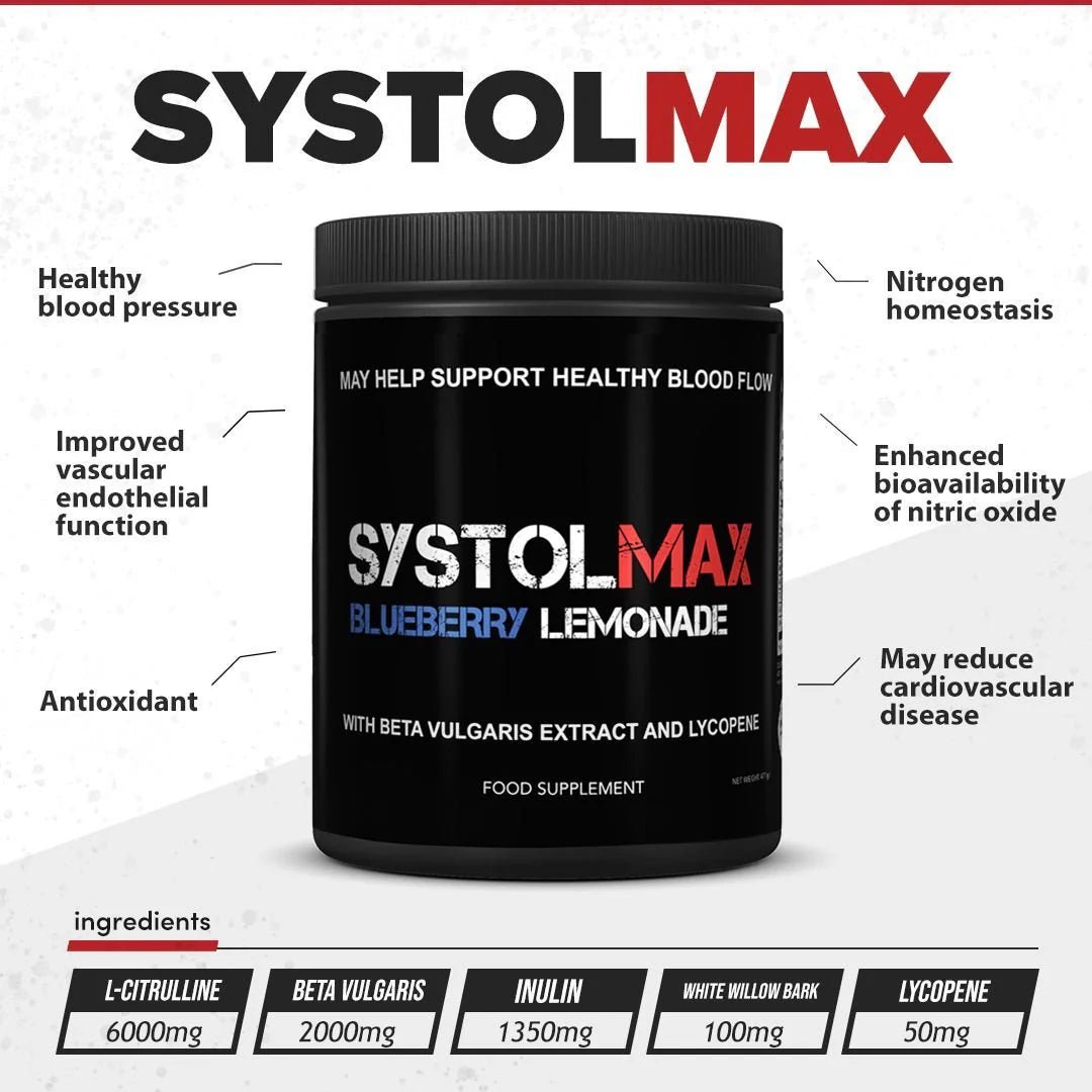 SystolMAX // Blood Pressure Support - Strom Sports Australia -