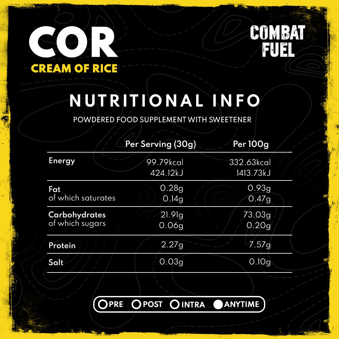 COMBAT FUEL // CREAM OF RICE - Strom Sports Australia -