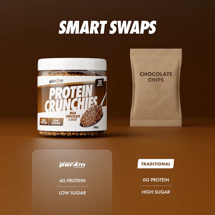 PER4M // Protein Crunchies - Strom Sports Australia -