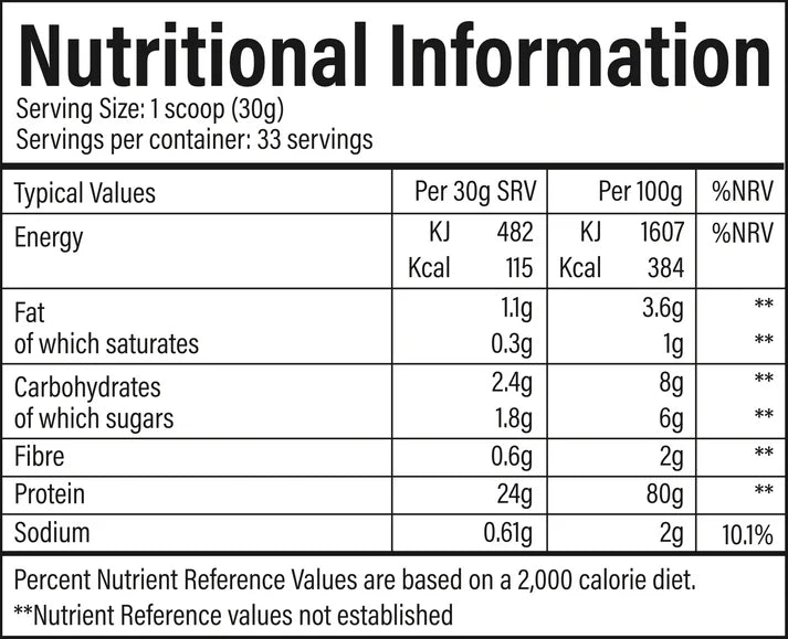 TBJP // Performance Isolate Tri Blend 1kg - Strom Sports Australia -