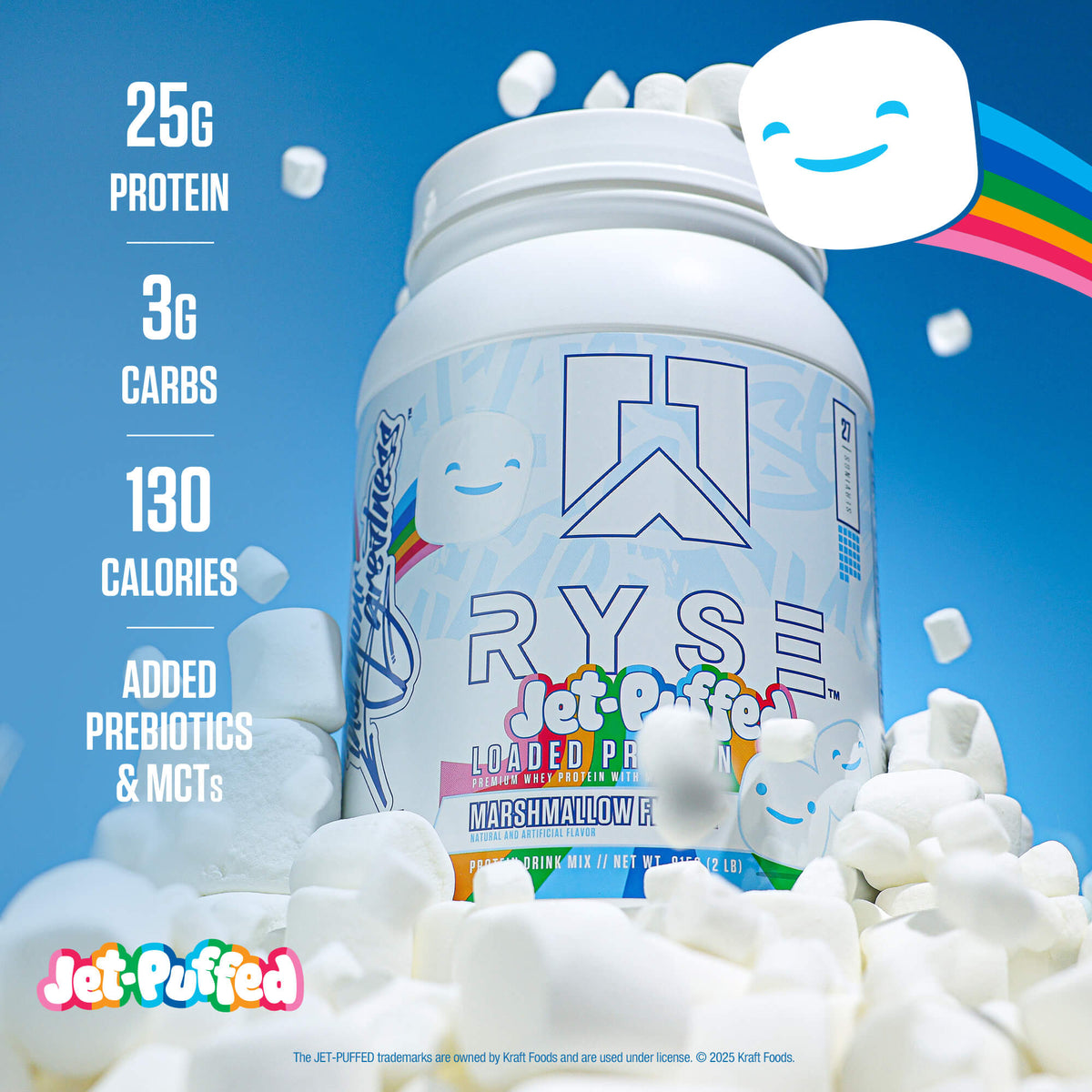 RYSE Loaded Protein features