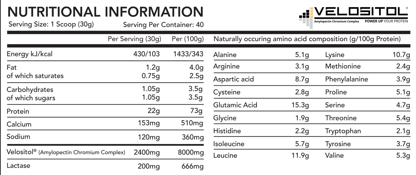 Velosiwhey // Whey + Casein Blend w. Velositol