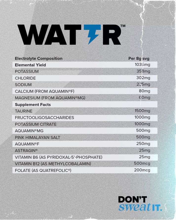 HR LABS // WATTR™ - Strom Sports Australia -