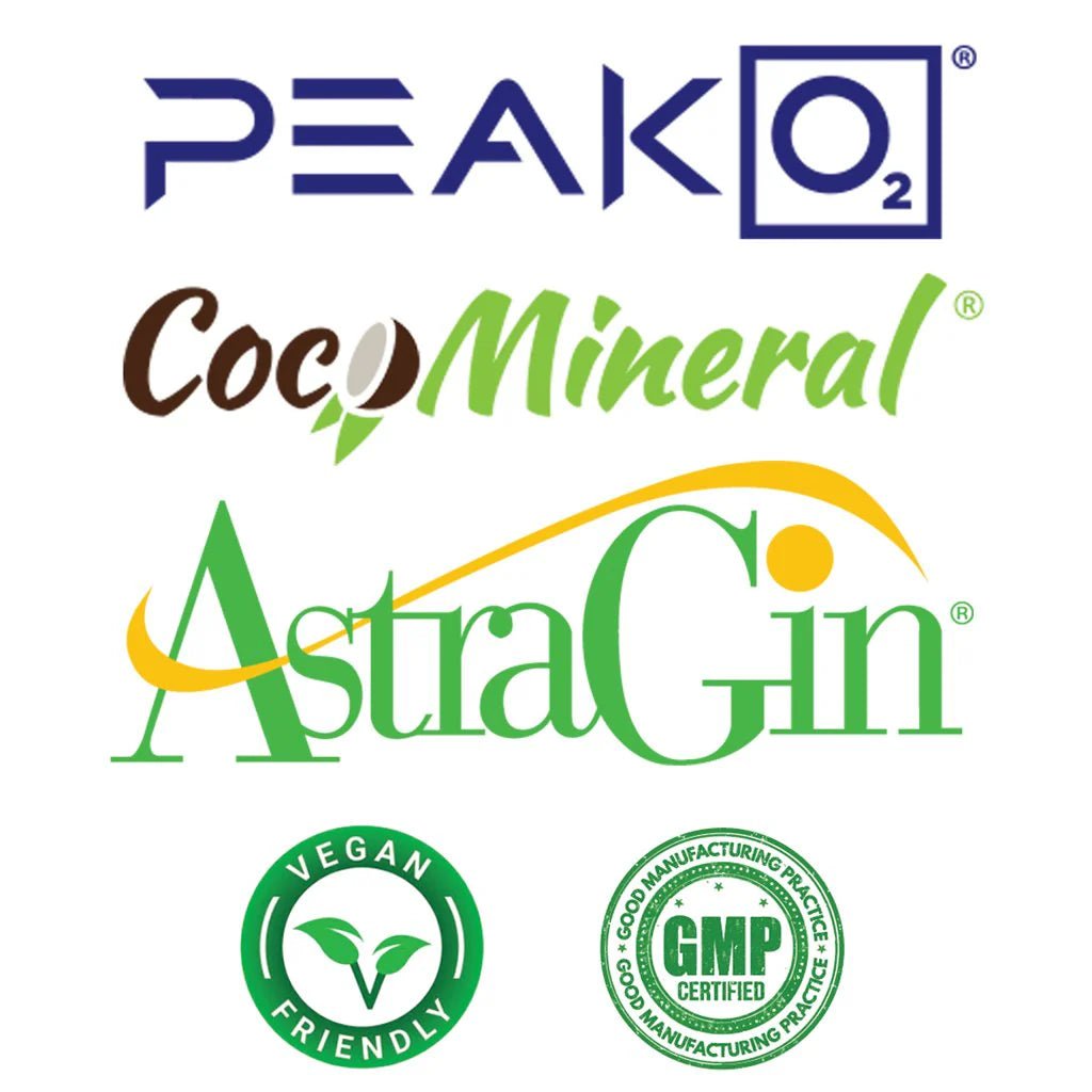 BASIC // Creatine + Beta Alanine + More - Strom Sports Australia -