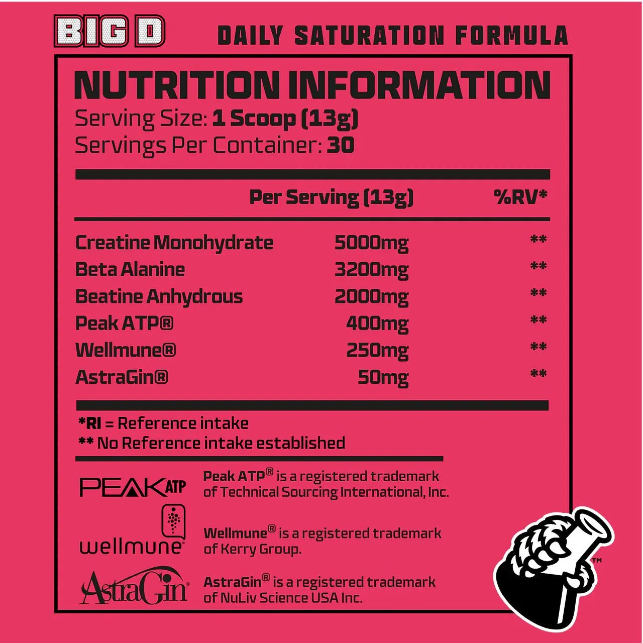 Big D // Creatine + Beta Alanine + More! - Strom Sports Australia -