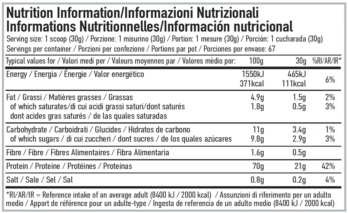 PER4M // WHEY
