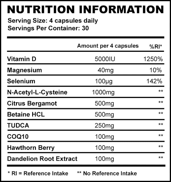 SupportMAX OCS - Strom Sports Australia -