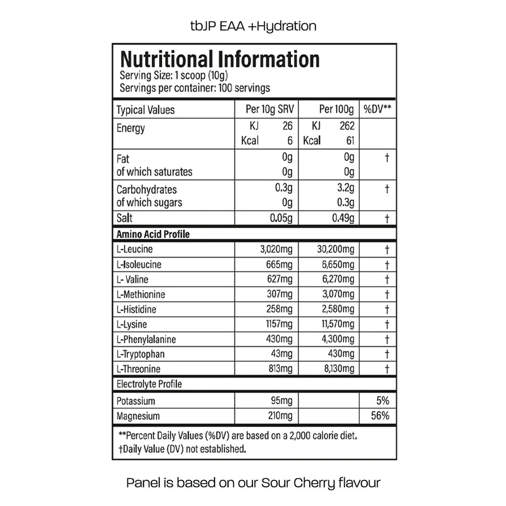 TBJP // EAA 1KG