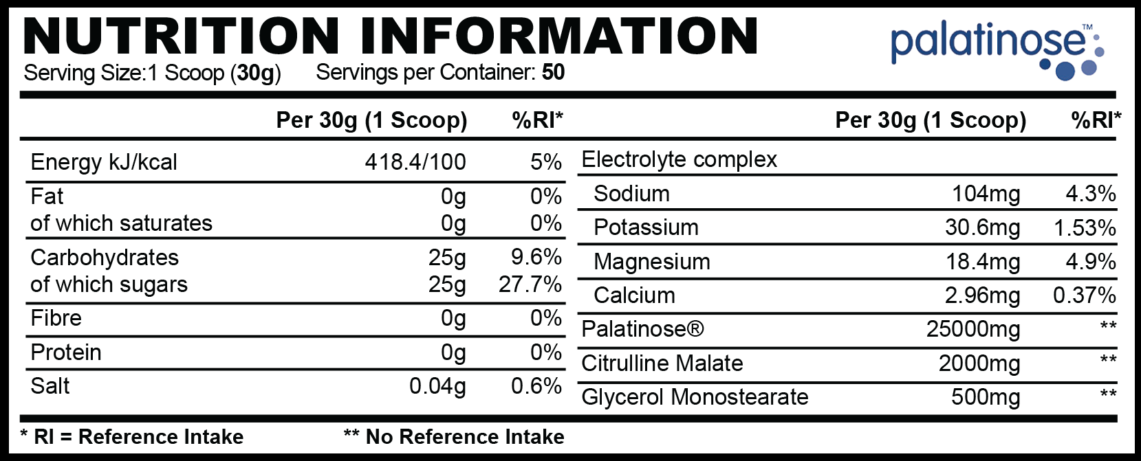 CarbMAX // Carbohydrate Intra