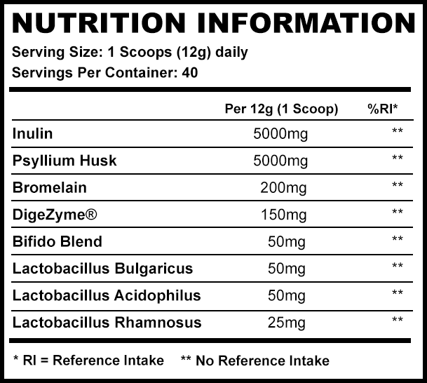 DigestMAX // Digestion + Gut Support
