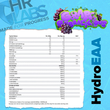 Hydro EAA // EAA + Electrolytes
