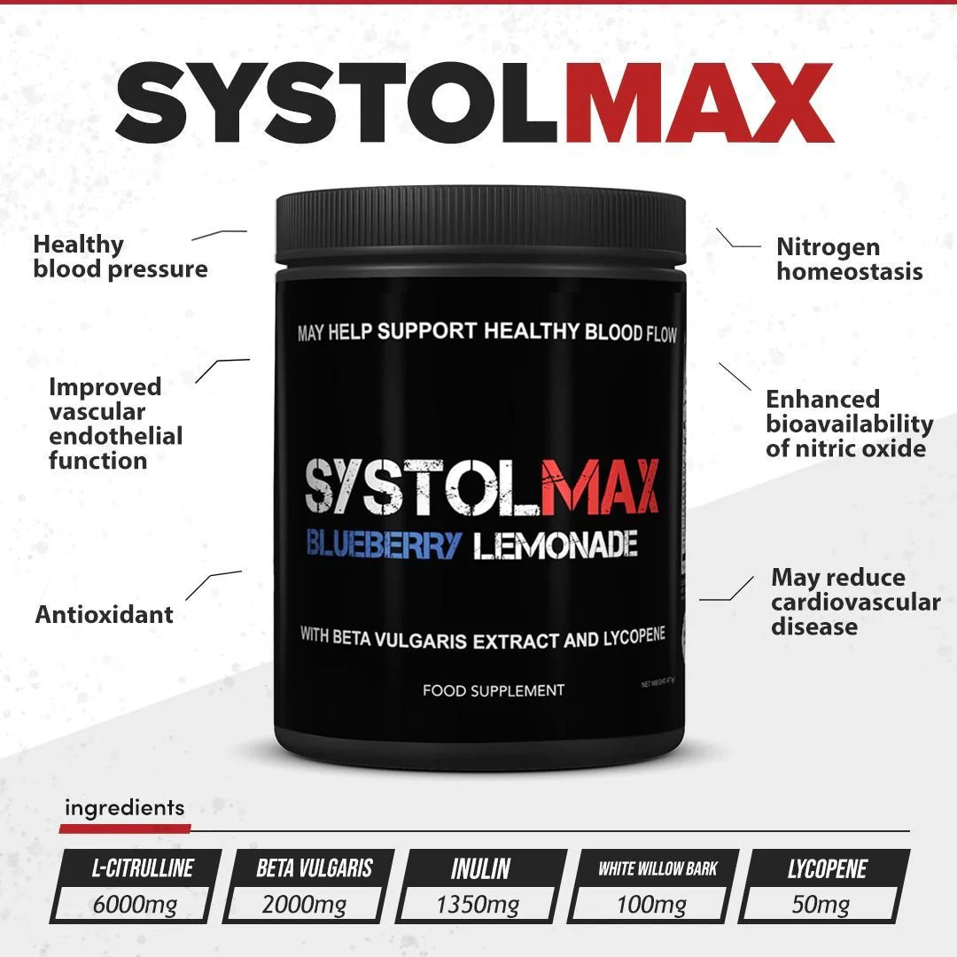 SystolMAX // Blood Pressure Support