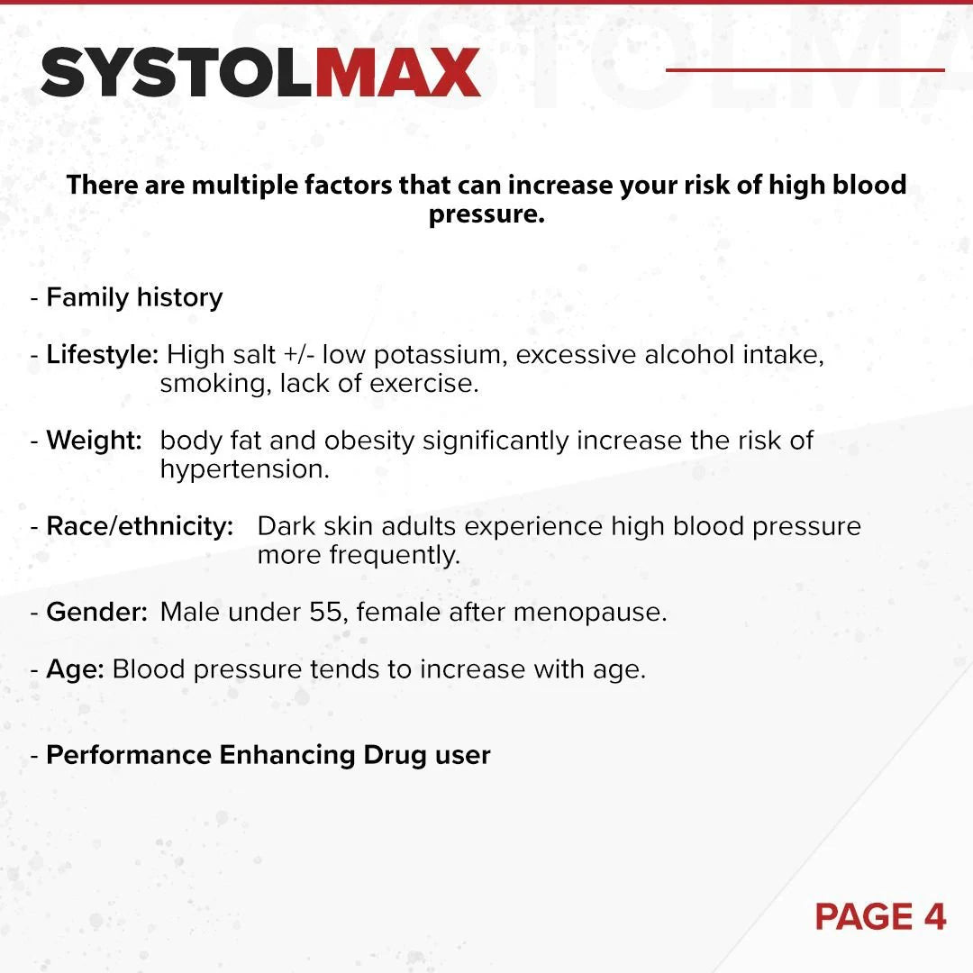 SystolMAX // Blood Pressure Support