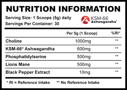 SupportMAX Neuro // Stress Support