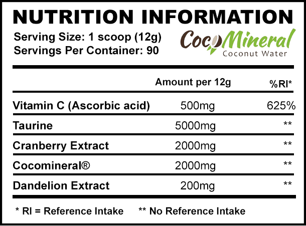 HydraMAX // Hydration & Anti-Cramping