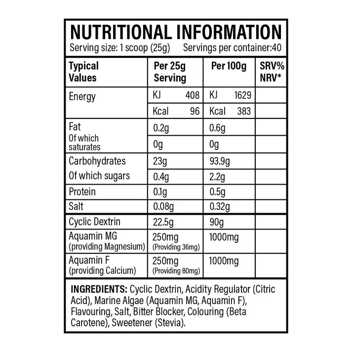 TBJP // Performance Fuel