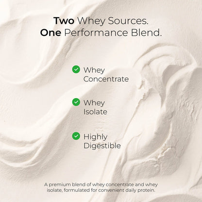 TBJP // Performance Protein 2kg