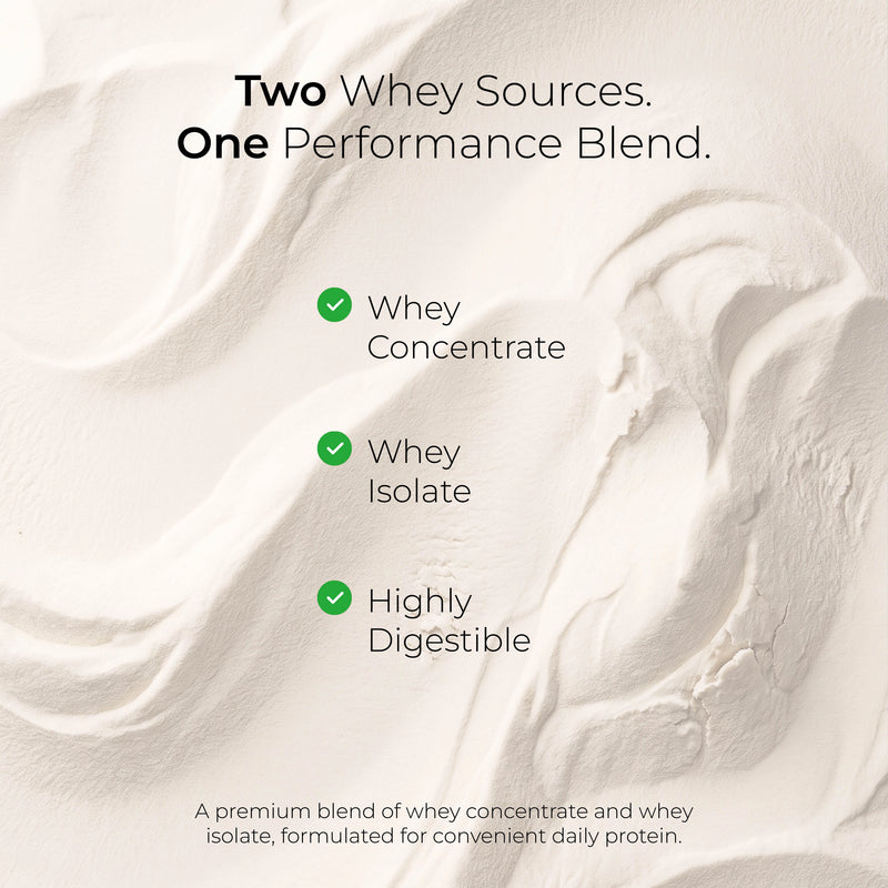 TBJP // Performance Protein 2kg