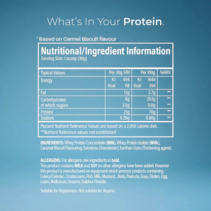 TBJP // Performance Protein 2kg