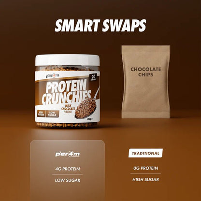 PER4M // Protein Crunchies - Strom Sports Australia -