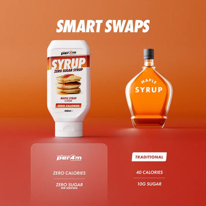 PER4M // Zero Syrups - Strom Sports Australia -