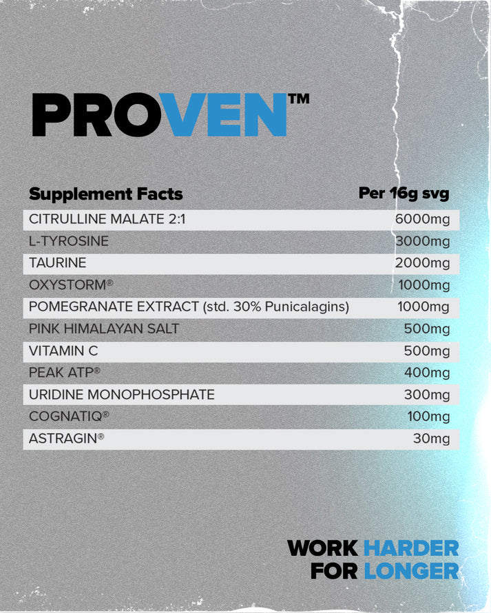 Supplement facts label for ProVen on a gray and blue gradient background  | Strom Sports Supplements Australia 