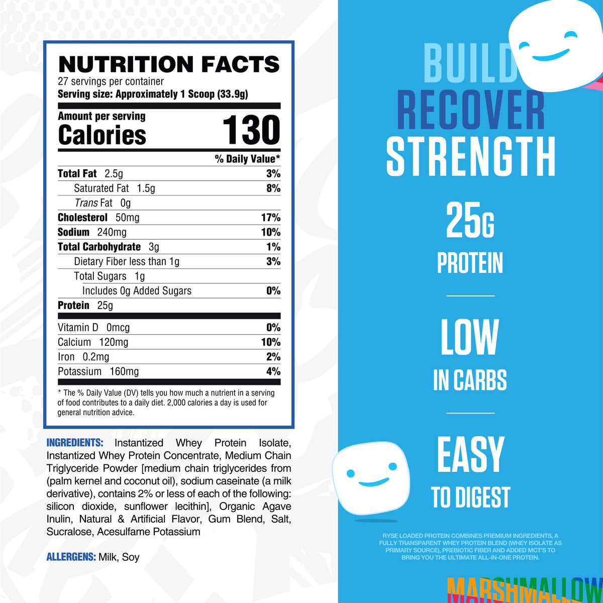 RYSE Loaded Protein features