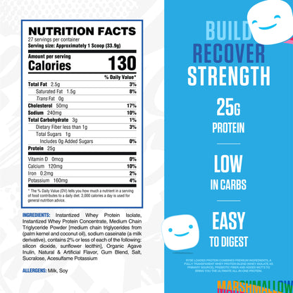 RYSE Loaded Protein features