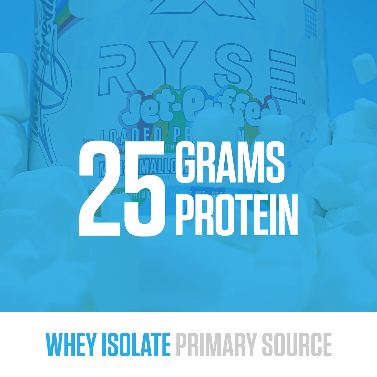 RYSE Loaded Protein features