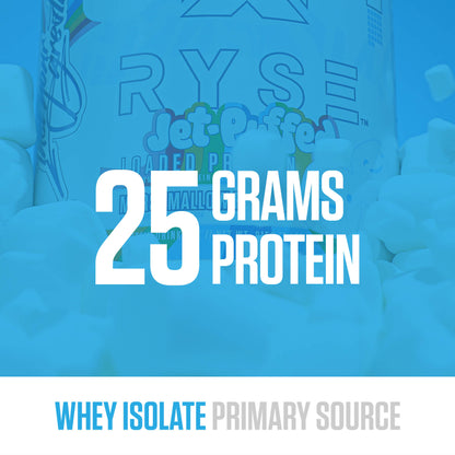 RYSE Loaded Protein features