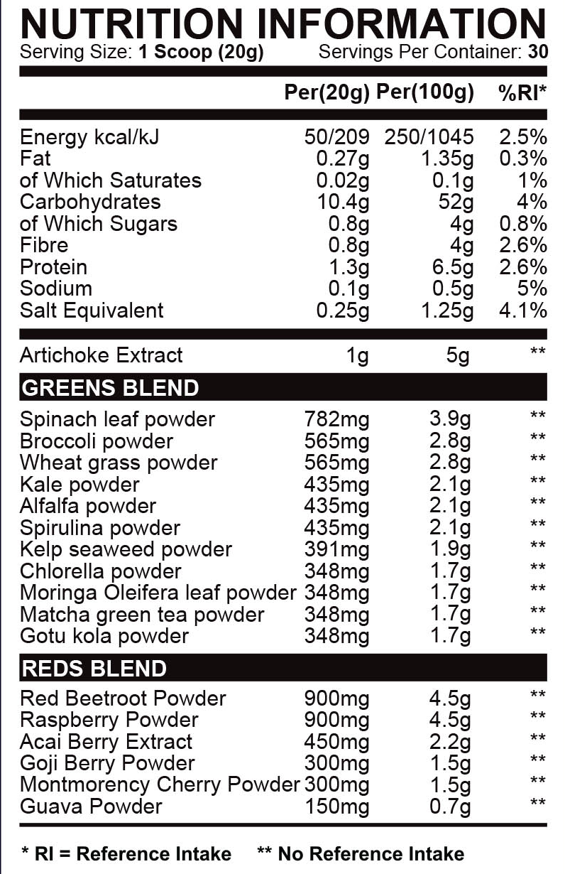 R&GMAX // Reds + Greens Powder