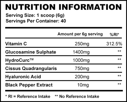 SupportMAX Joint // Anti-inflammatory, Tendons & Cartilage