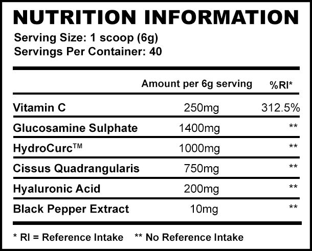 SupportMAX Joint // Anti-inflammatory, Tendons & Cartilage