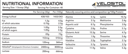 Velosiwhey // Whey + Casein Blend w. Velositol