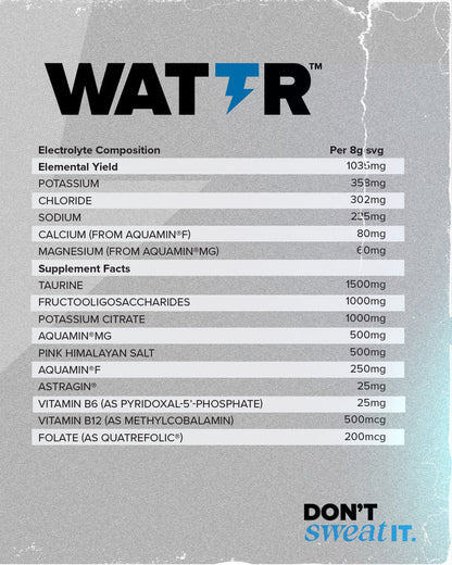 HR LABS // WATTR™ - Strom Sports Australia - 