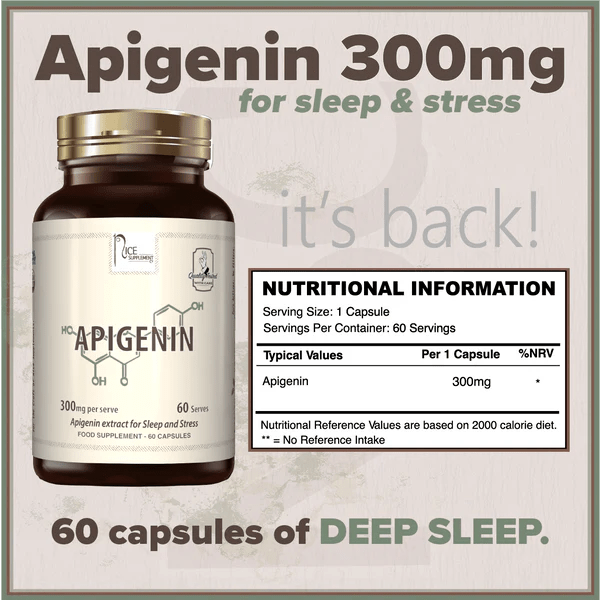 Apigenin300mg // Anti - aging & Sleep Support - Strom Sports Australia - 