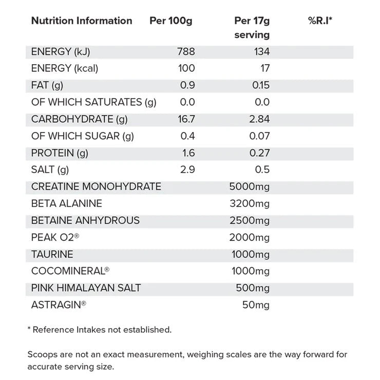BASIC // Creatine + Beta Alanine + More