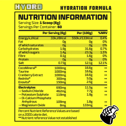 HYDRO // Hydration & Electrolytes