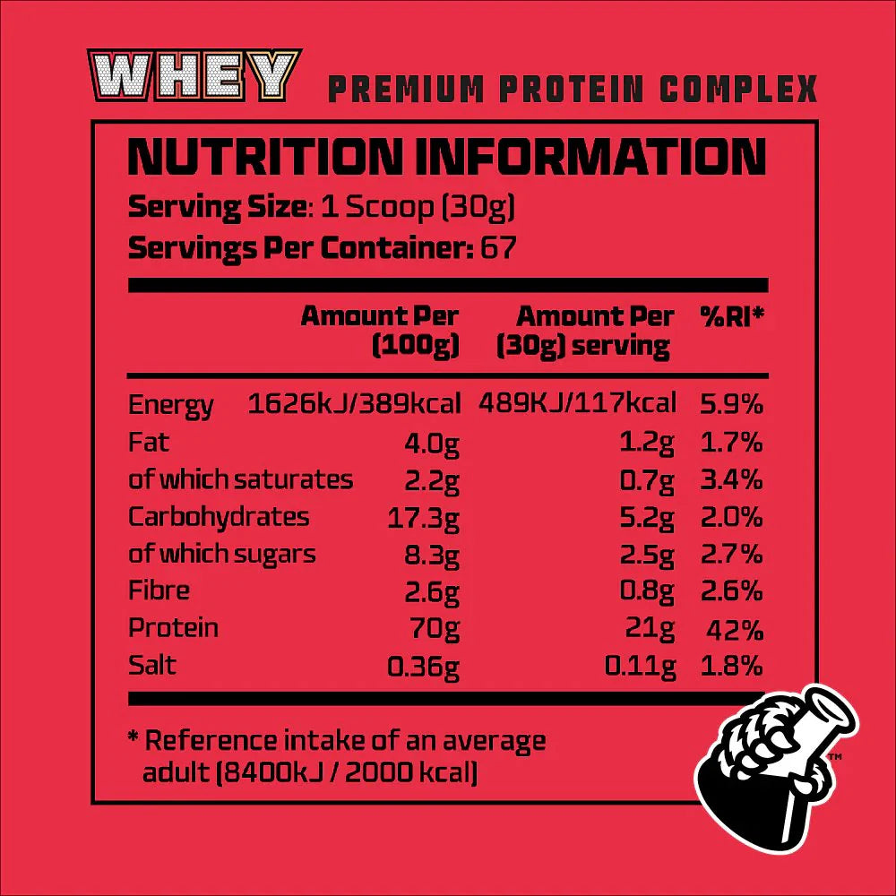 Beast Pharm Whey // Whey Protein Complex