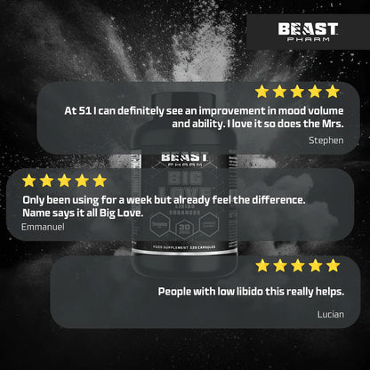Big Love // Libido Enhancer - Strom Sports Australia - 