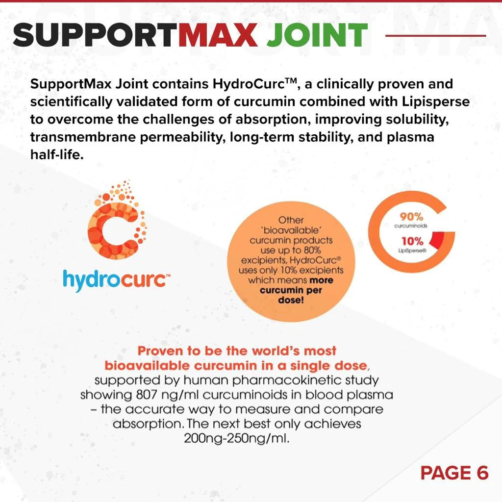 SupportMAX Joint // Anti-inflammatory, Tendons & Cartilage