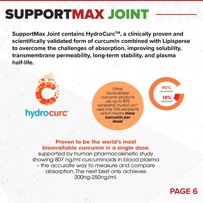SupportMAX Joint // Anti-inflammatory, Tendons & Cartilage