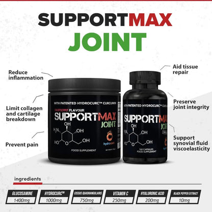 SupportMAX Joint // Anti-inflammatory, Tendons & Cartilage